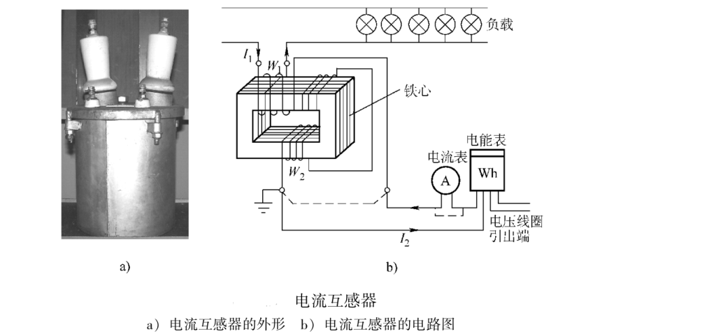 图片[1]-什么是电流互感器？ 它有什么作用？怎样选用电流互感器？