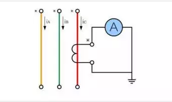 图片[5]-什么是电流互感器？ 它有什么作用？怎样选用电流互感器？