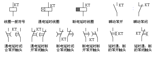 时间继电器图形和文字符号