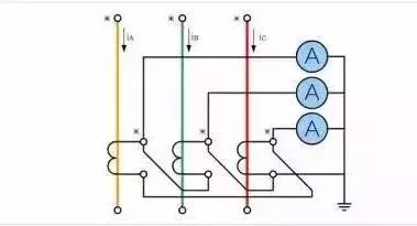 图片[7]-什么是电流互感器？ 它有什么作用？怎样选用电流互感器？
