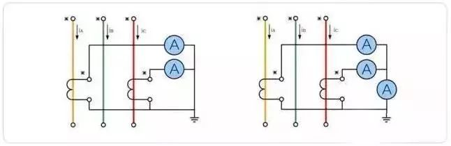 图片[8]-什么是电流互感器？ 它有什么作用？怎样选用电流互感器？