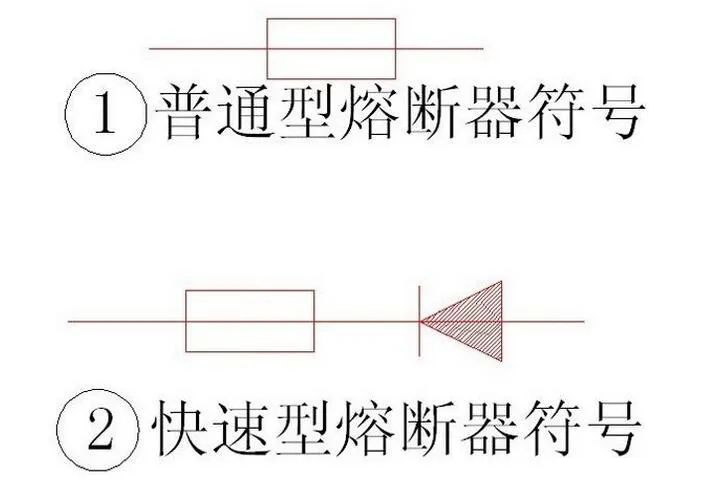 图片[2]-低压熔断器基本知识：工作原理、型号选择