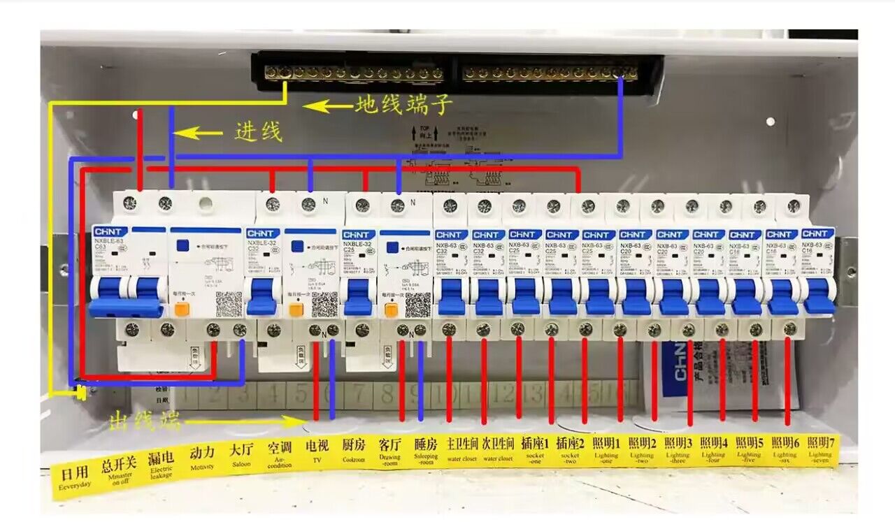 低压元器件分类介绍：终端电器的详细介绍