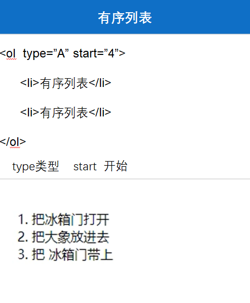 HTML5前端知识的有序列表解释